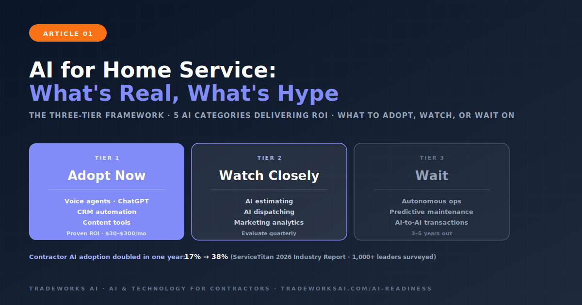 AI adoption framework for home service contractors