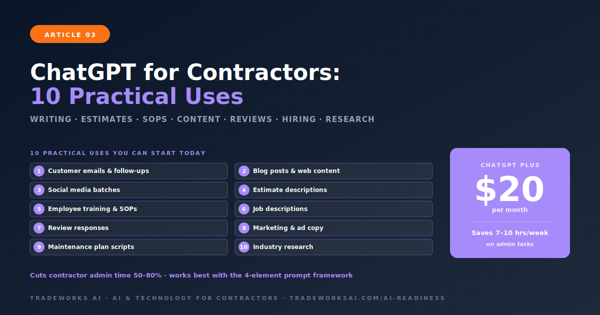 ChatGPT use cases for contractor business operations
