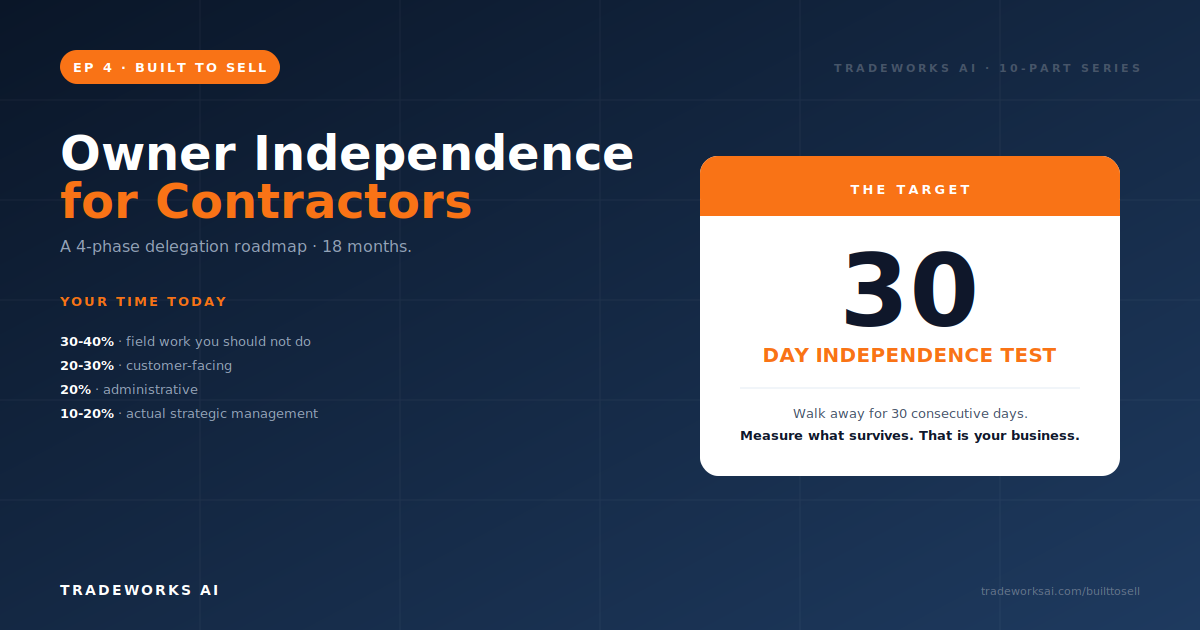 Owner-independent contractor business diagram