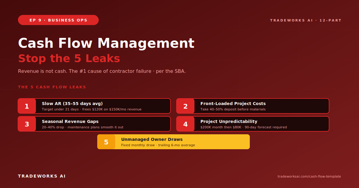 Contractor cash flow leaks and fixes