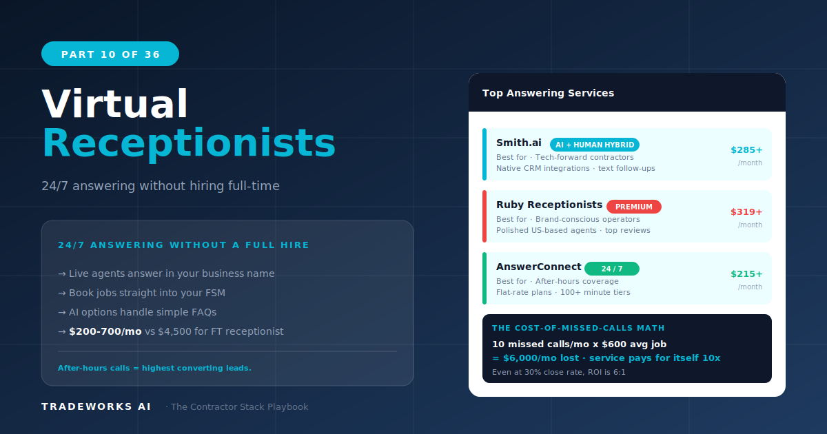 Virtual Receptionists and Answering Services