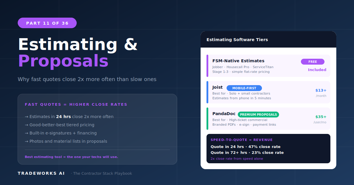 Estimating and Proposal Software