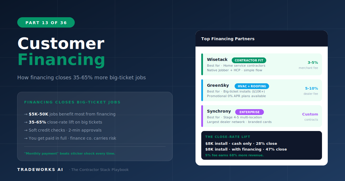 Customer Financing