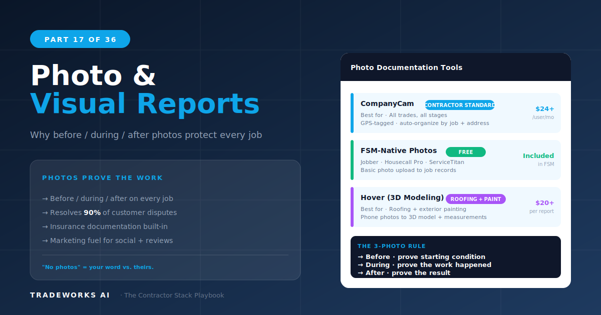 Photo Documentation and Visual Reporting