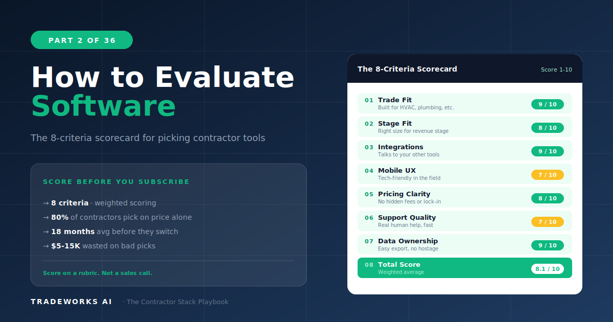 How to Evaluate Software: The 8-Criteria Framework