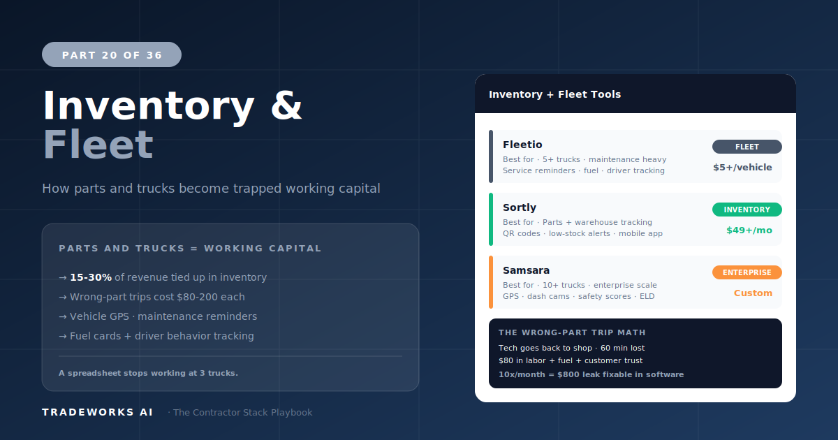 Inventory and Fleet Management