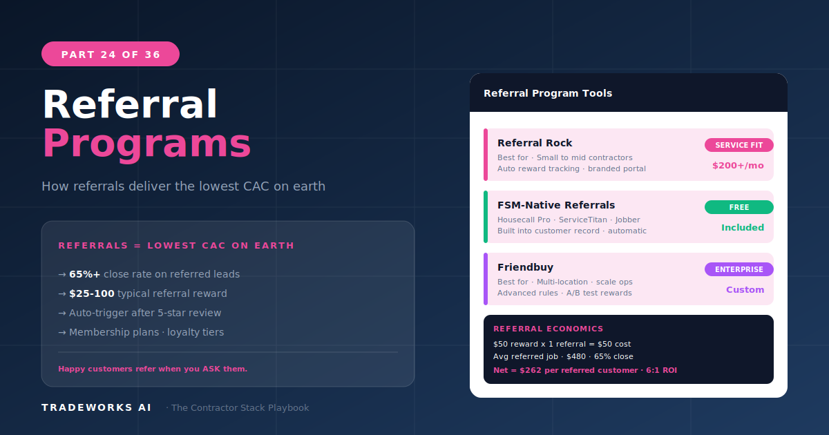 Referral Programs and Customer Loyalty