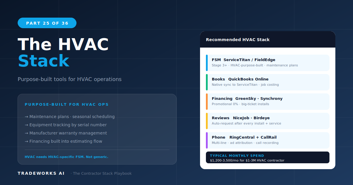 The HVAC Contractor Stack