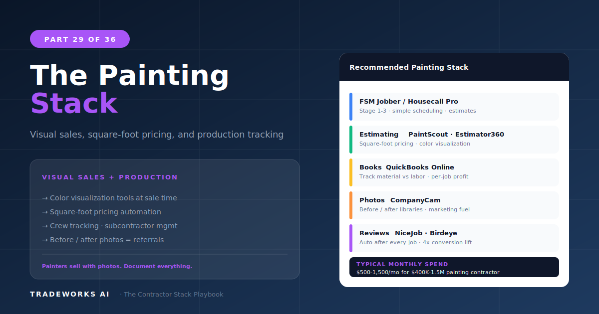 The Painting Contractor Stack