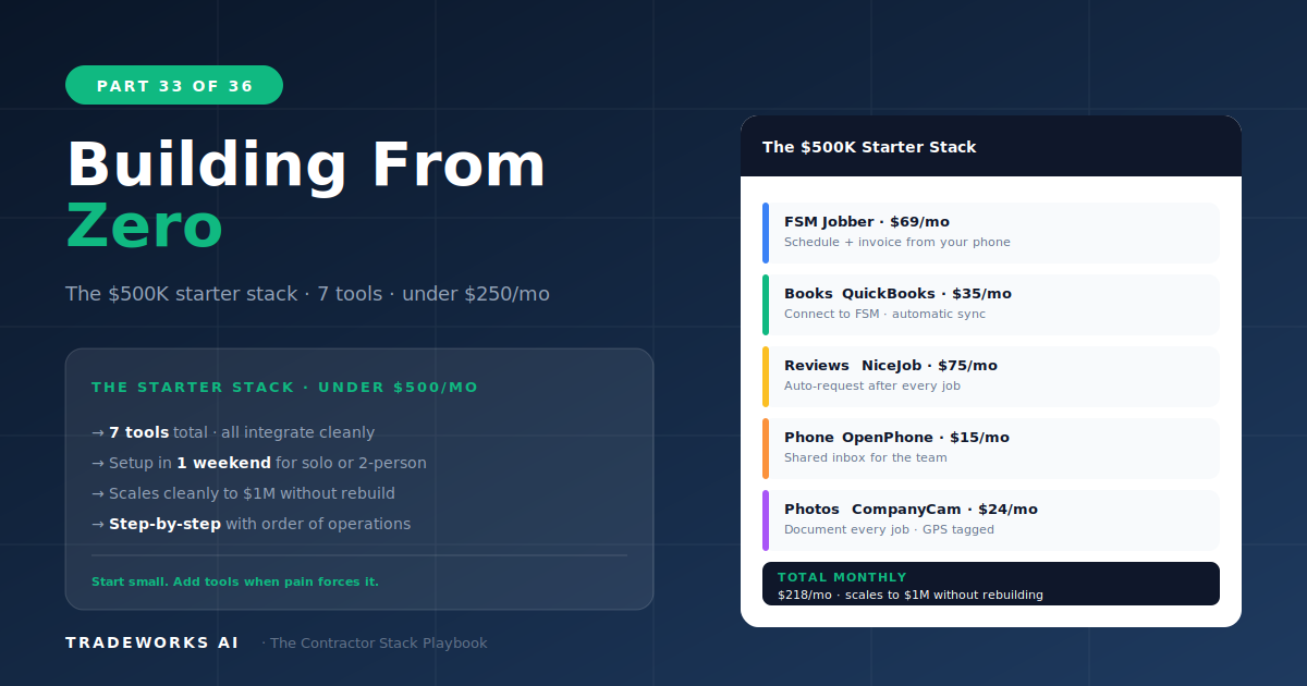 Building a $500K Contractor Stack from Zero