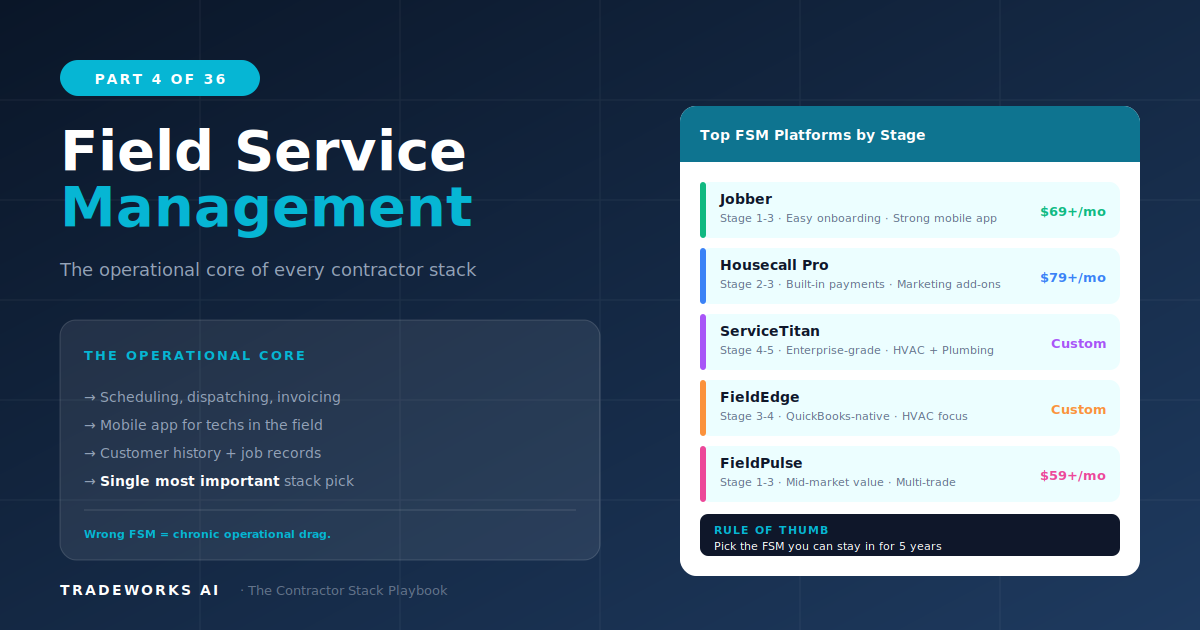 Field Service Management (FSM): The Heart of Your Stack