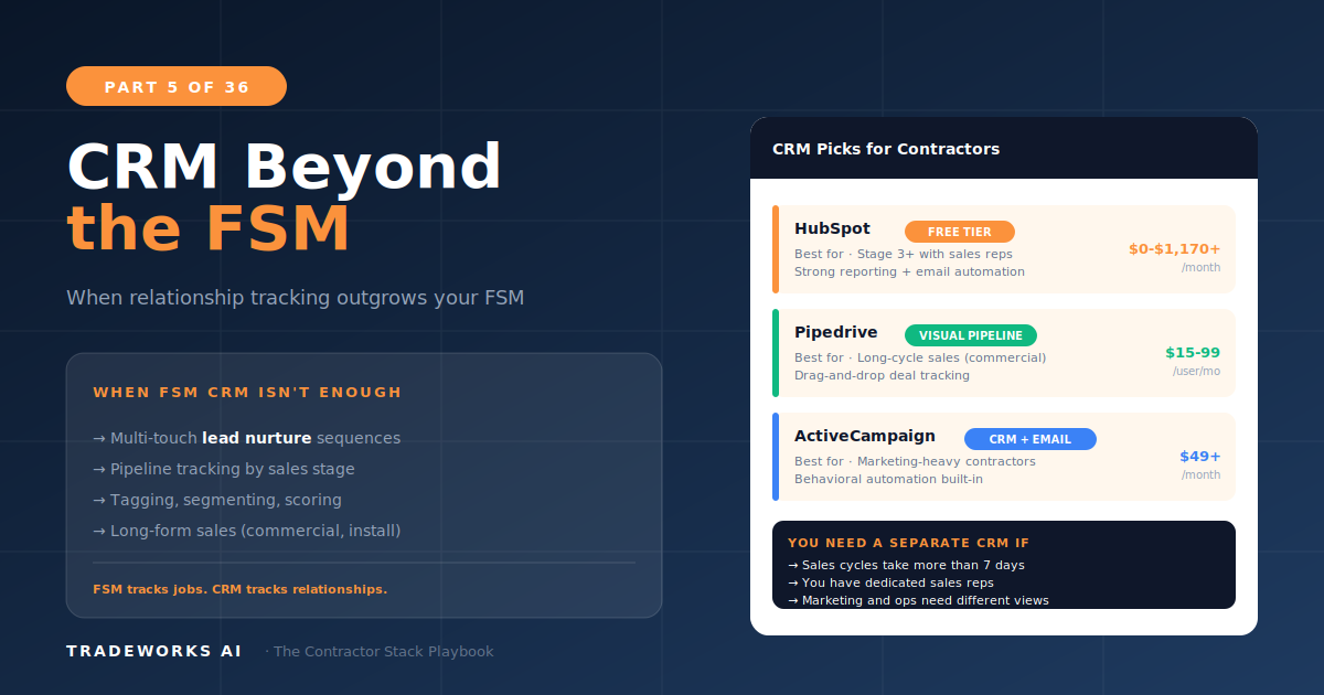 CRM: Managing Relationships Beyond the FSM