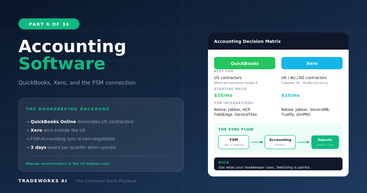 Accounting: QuickBooks, Xero, and the FSM Connection