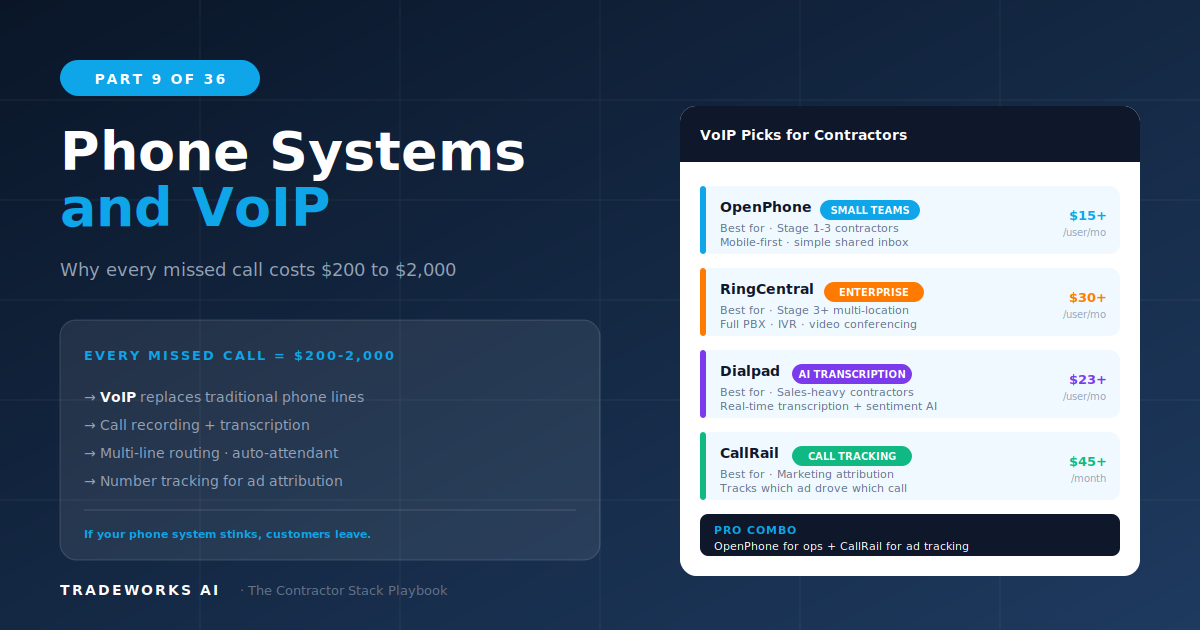 Phone Systems and VoIP
