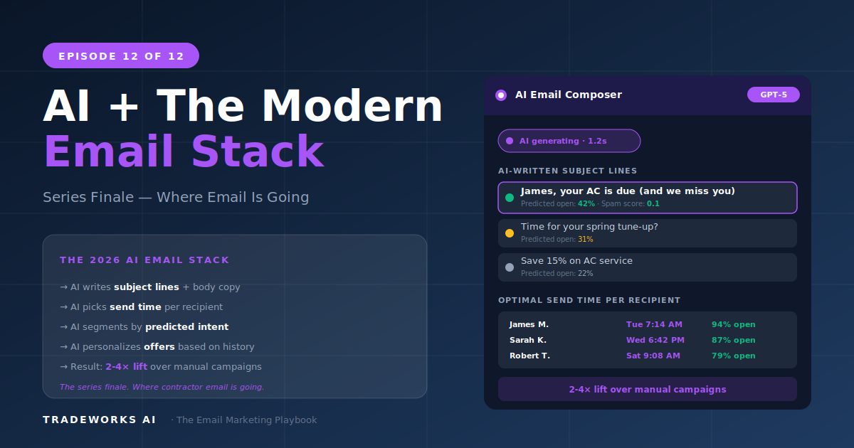 AI and the Modern Email Stack for Contractors