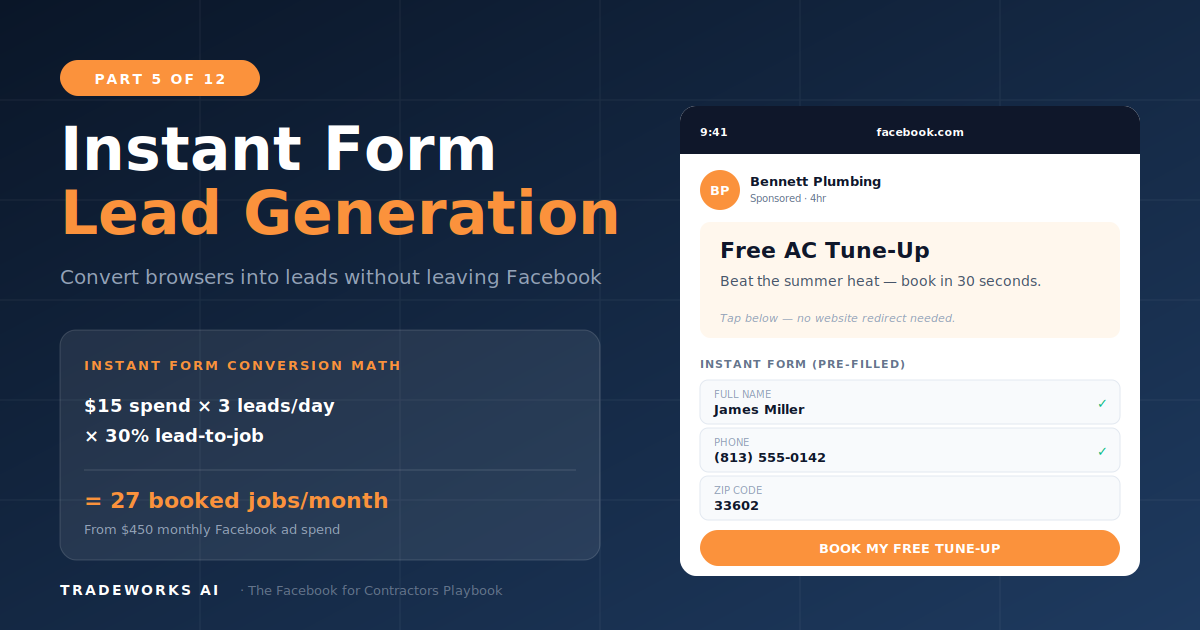 Facebook Lead Generation for Contractors