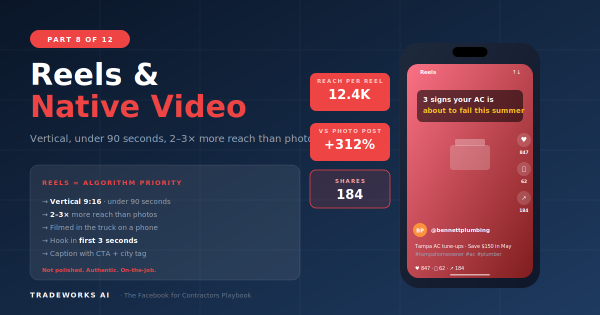 Facebook Video for Contractors