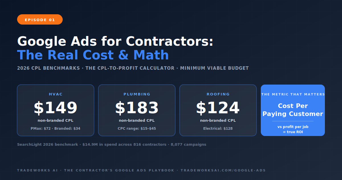 Google Ads cost-per-lead benchmarks for contractors