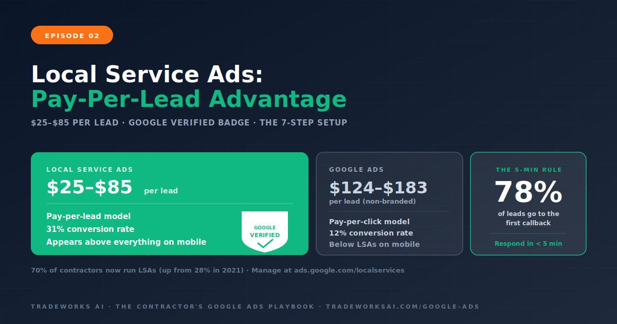 Google Local Service Ads setup screenshot for contractors