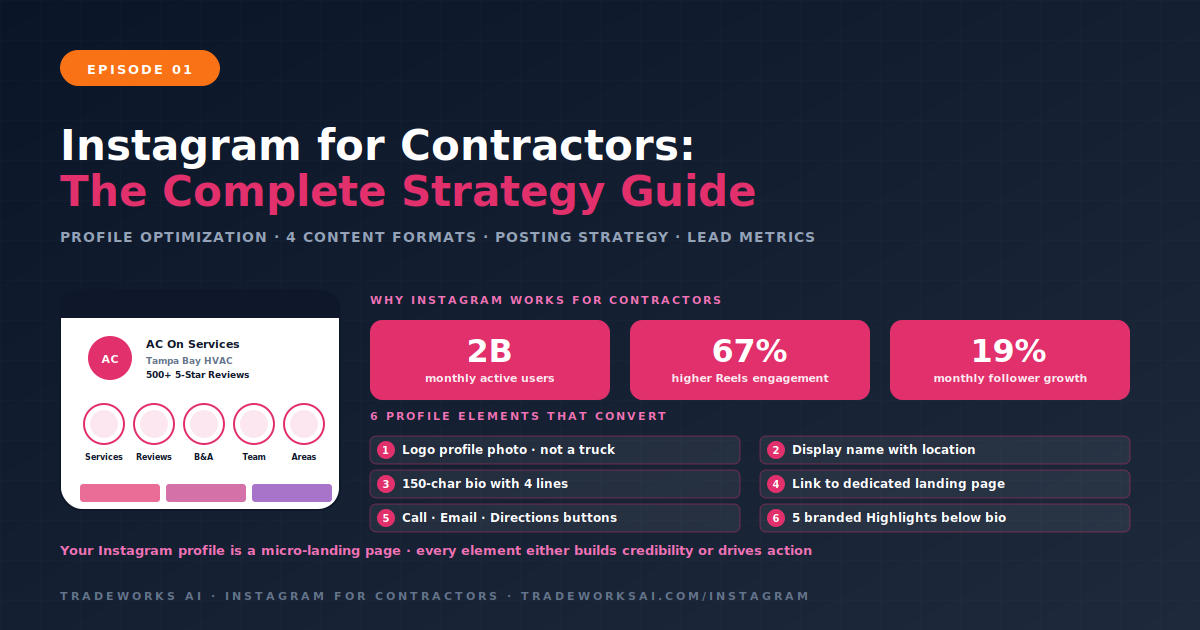 Instagram strategy for contractor home service businesses