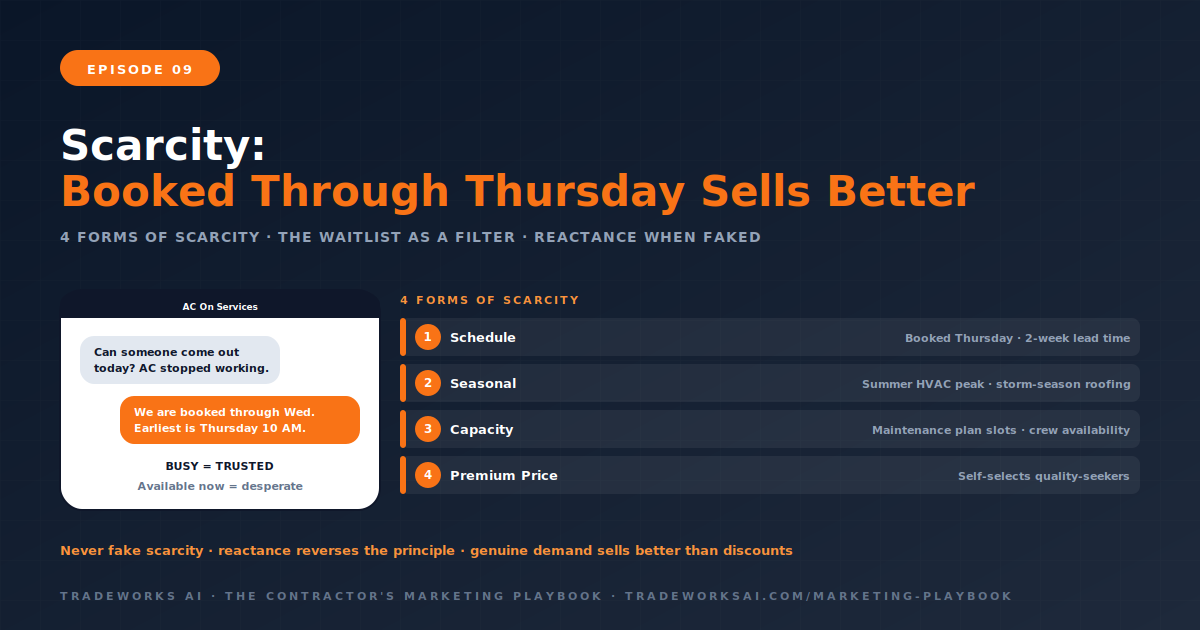Scarcity principle premium pricing for contractors