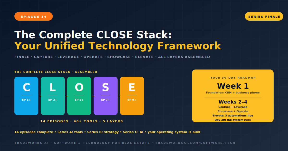 Complete CLOSE Stack real estate technology framework