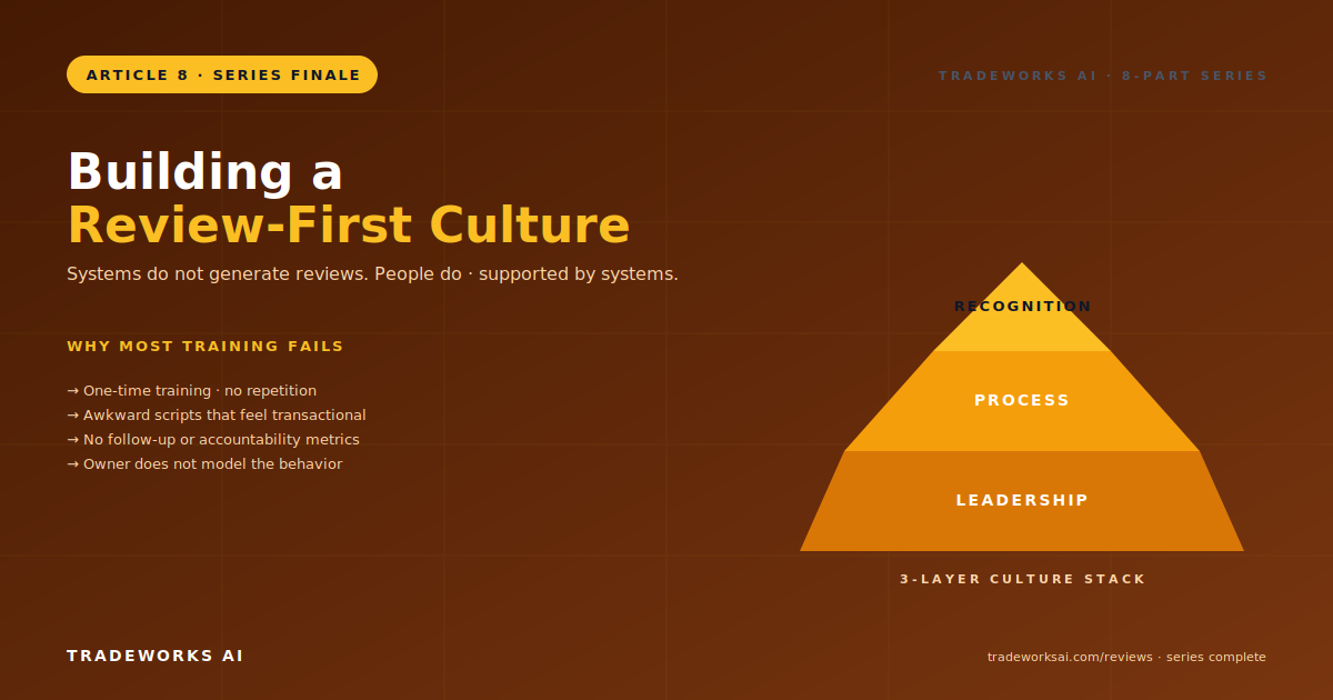 Contractor team building a review-first culture