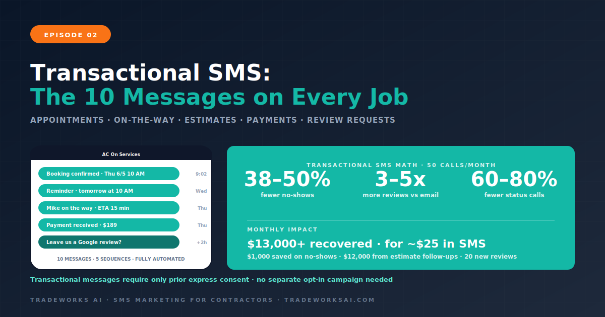 Contractor transactional SMS sequence flow