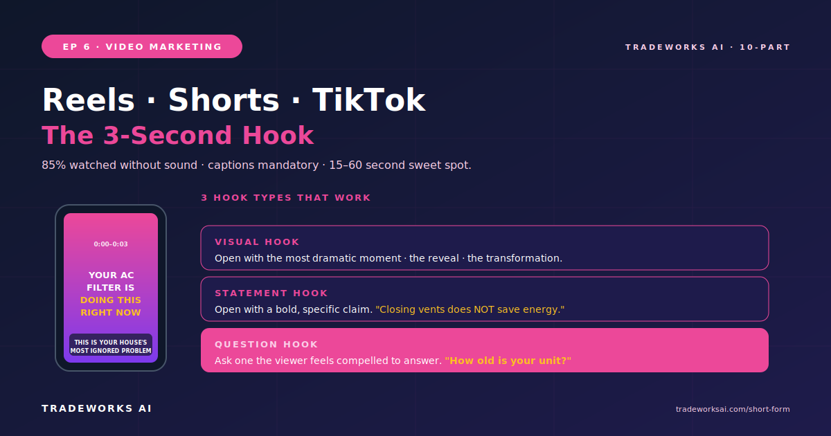 Contractor short-form video on Reels and TikTok
