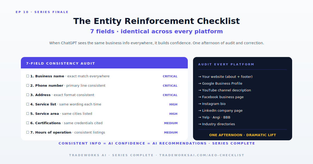 Contractor AEO and GEO AI search recommendation map