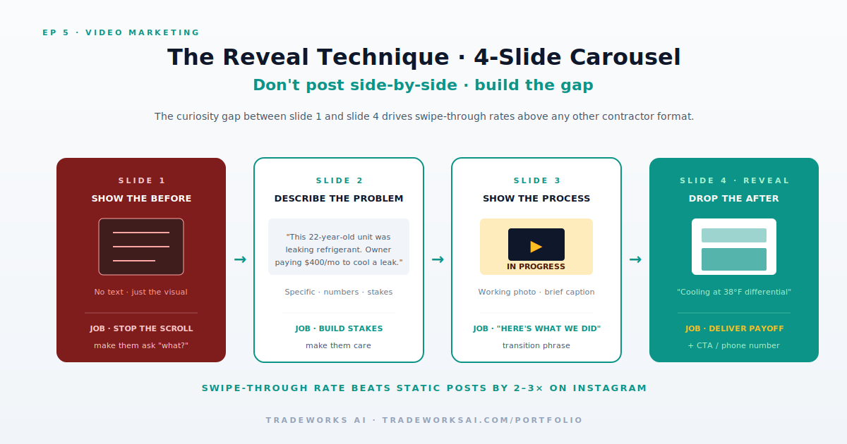 Contractor before-and-after content workflow